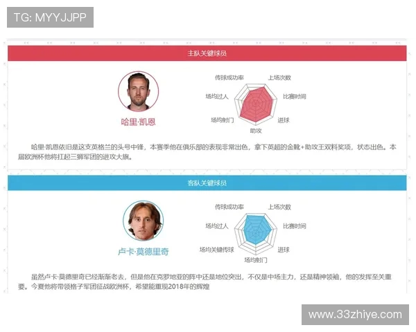 尤文图斯与英超球队的交锋记录及比赛战术分析 尤文图斯与英超球队的交锋记录及比赛战术分析