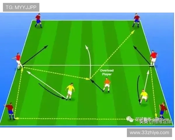 足球比赛中的控球与传接配合技巧 足球比赛中的控球与传接配合技巧