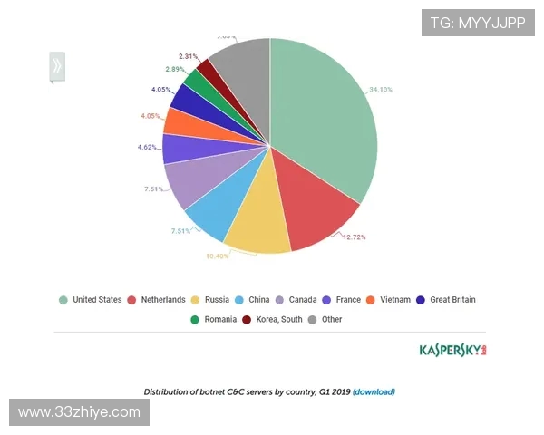 马德里竞技如何解决进攻困境并稳固前四名次目标