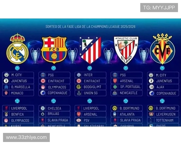 2019-2020赛季西甲联赛完整赛程安排及球队表现