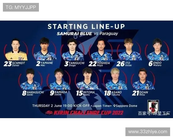 德甲联赛中致力于培训新人球员的重点球队介绍