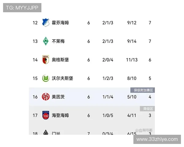 德甲降级球队最新名单及历史表现分析