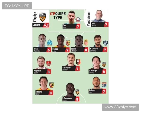 法甲新赛季战术前瞻:各球队战术布局预测 法甲新赛季战术前瞻:各球队战术布局预测