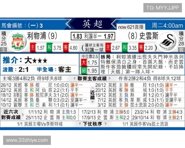 法甲球队战绩预测分析：赛季目标能否达成？