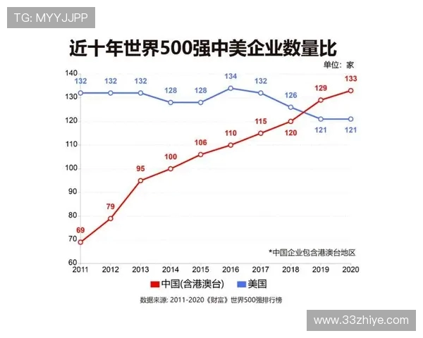 法甲门将综合能力排行榜与关键数据对比 法甲门将综合能力排行榜与关键数据对比