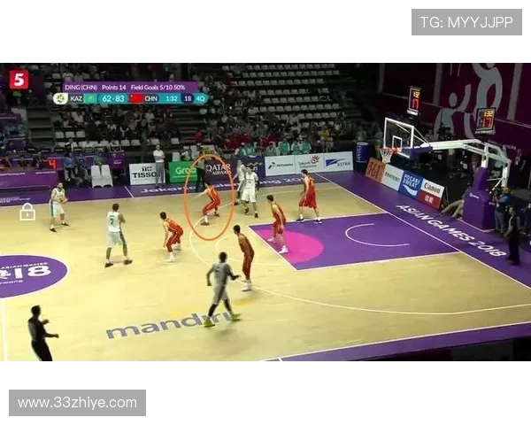 篮球比赛中“防守预判错误率”是否与球员比赛经验呈反向关系