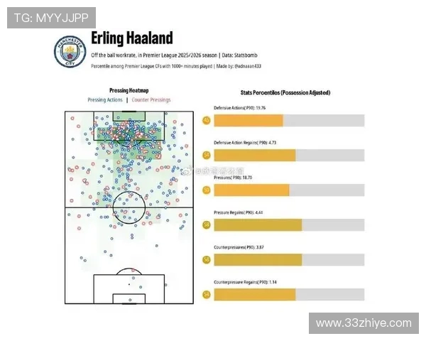 英超联赛中曾效力德甲球员的体育适应情况 英超联赛中曾效力德甲球员的体育适应情况